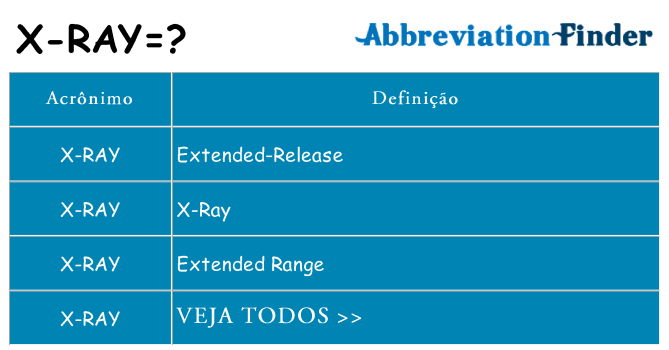 x-ray de quê