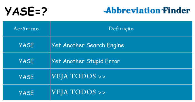 yase de quê