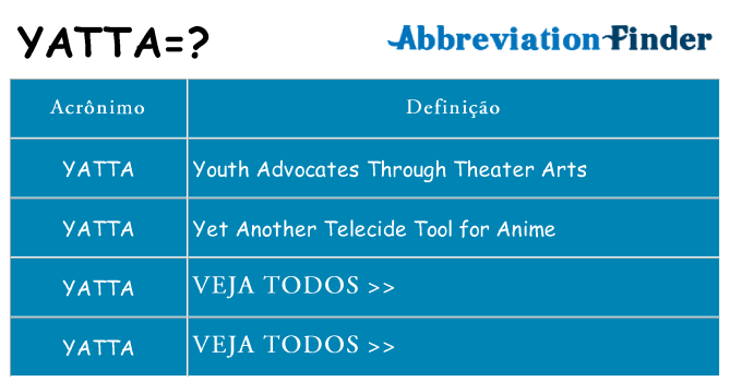 yatta de quê