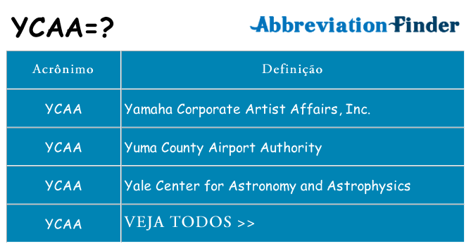 ycaa de quê