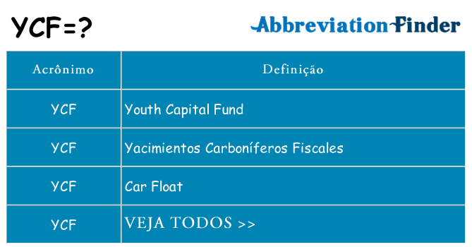 ycf de quê