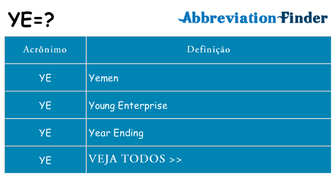 ye de quê