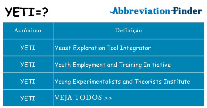 yeti de quê