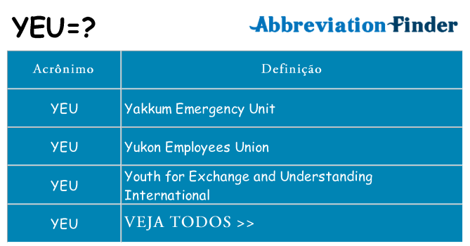 yeu de quê