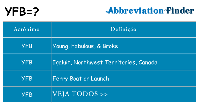 yfb de quê