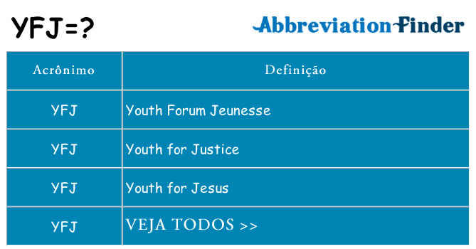 yfj de quê