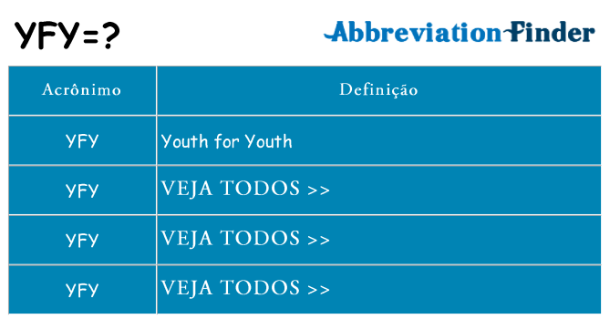 yfy de quê