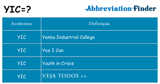 yic de quê