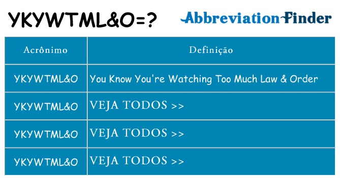 ykywtmlo de quê