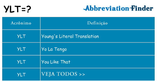 ylt de quê