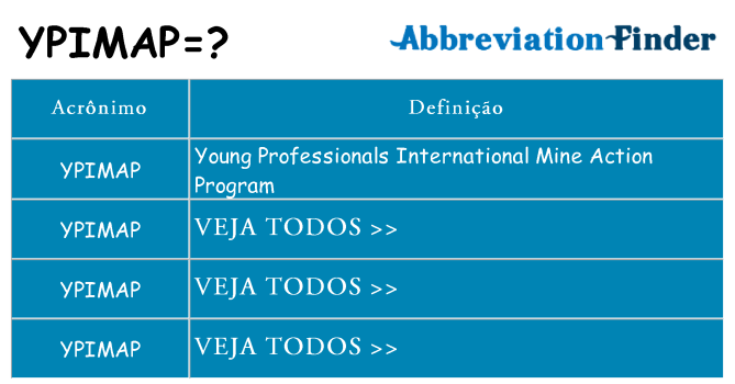 ypimap de quê