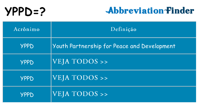 yppd de quê