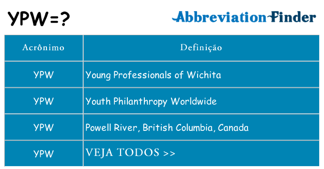 ypw de quê