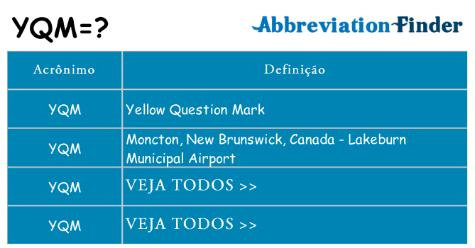 yqm de quê