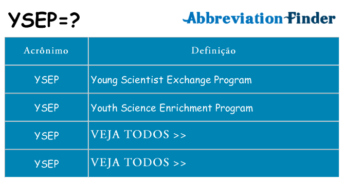 ysep de quê