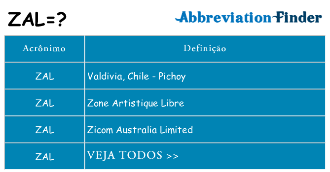 zal de quê
