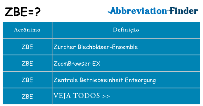 zbe de quê
