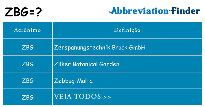 zbg de quê