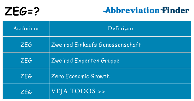 zeg de quê