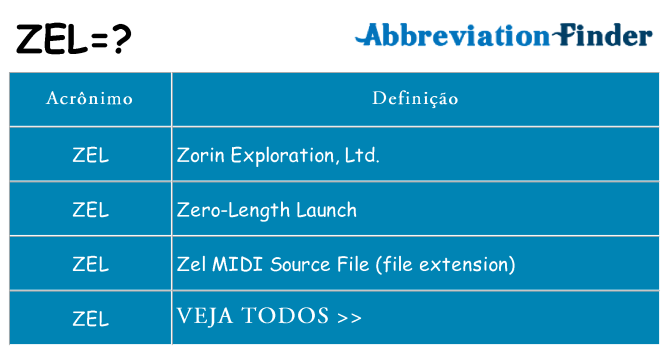 zel de quê