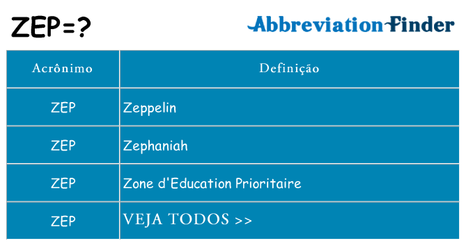 zep de quê