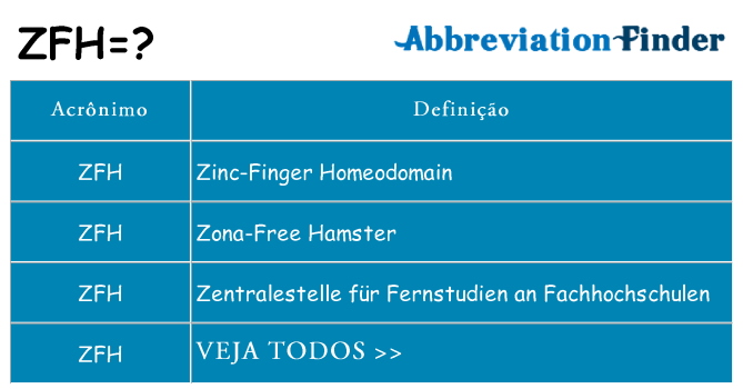 zfh de quê