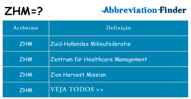 zhm de quê