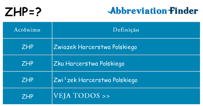zhp de quê