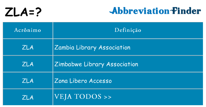 zla de quê