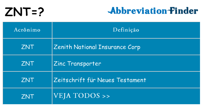 znt de quê