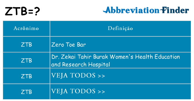 ztb de quê