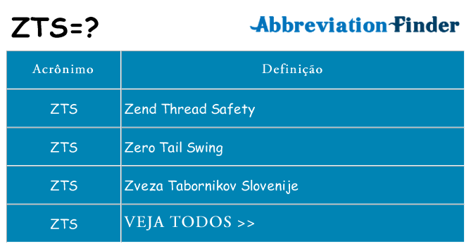 zts de quê