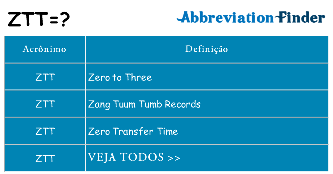 ztt de quê