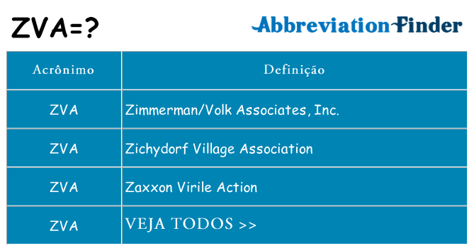 zva de quê