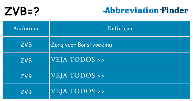 zvb de quê
