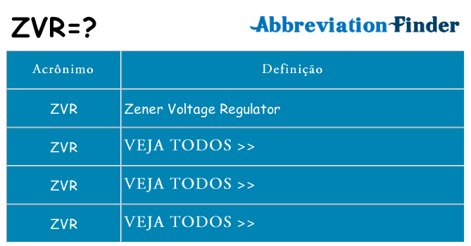 zvr de quê