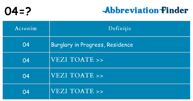 Ce stea 04