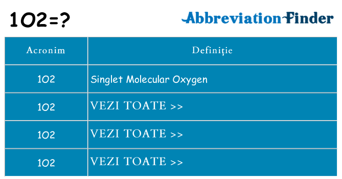 Ce stea 1o2