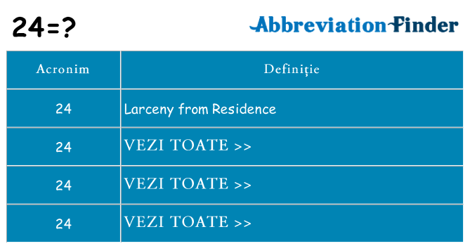 Ce stea 24