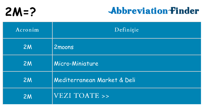 Ce stea 2m