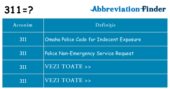 Ce stea 311