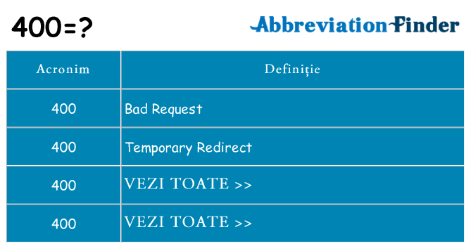 Ce stea 400