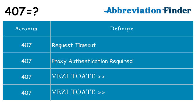 Ce stea 407