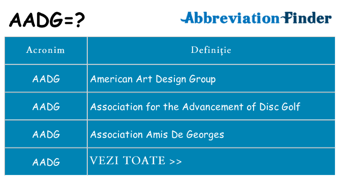 Ce stea aadg