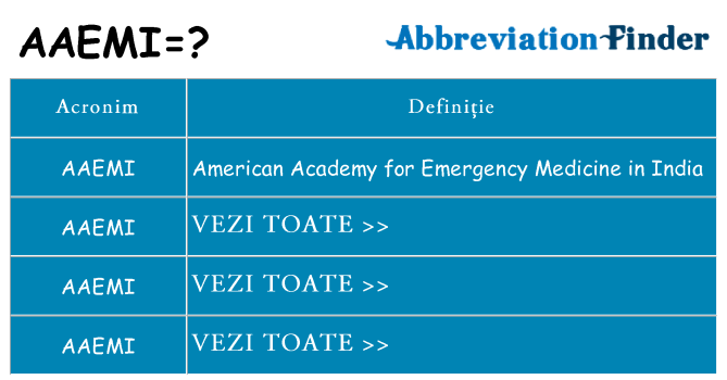 Ce stea aaemi