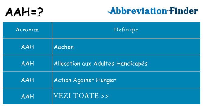 Ce stea aah