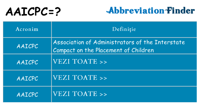 Ce stea aaicpc