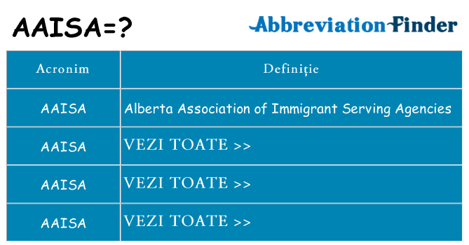 Ce stea aaisa