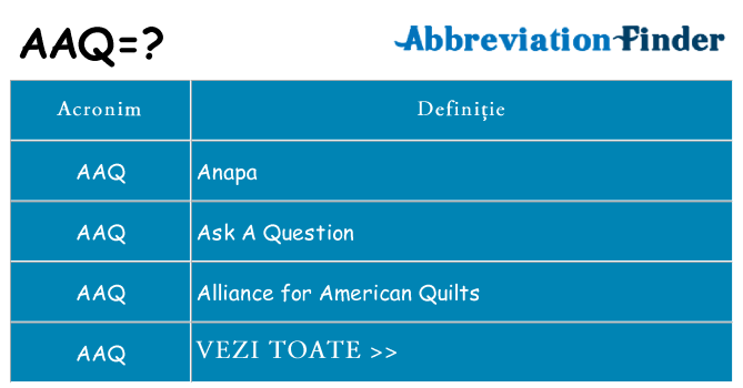 Ce stea aaq