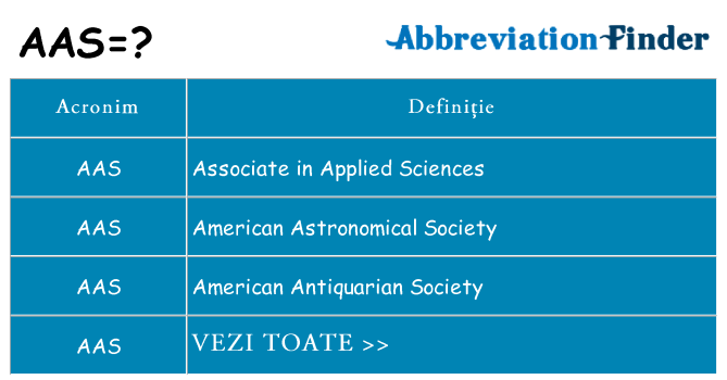 Ce stea aas